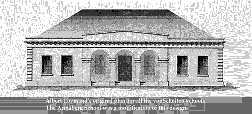 Image of Annaberg School
