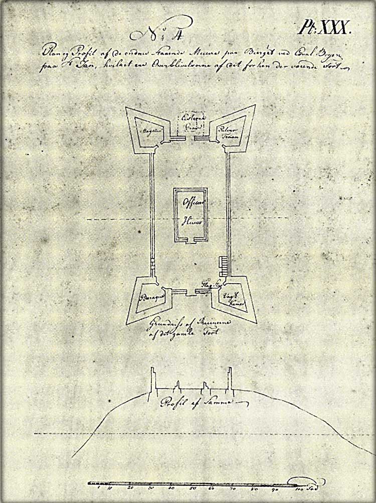 MapsMatricalsMaterials-4